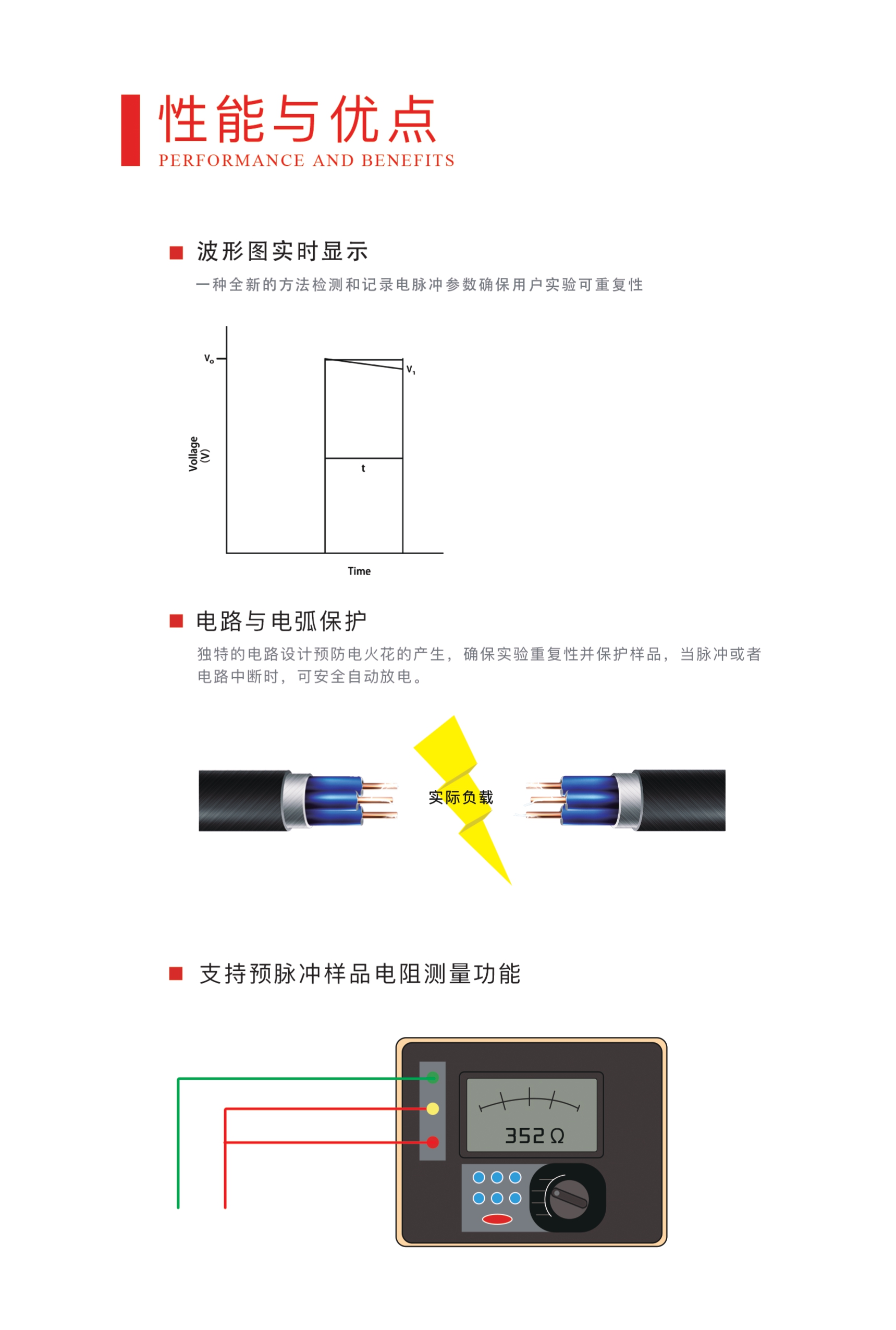 电穿孔仪方波830_page-0006.jpg