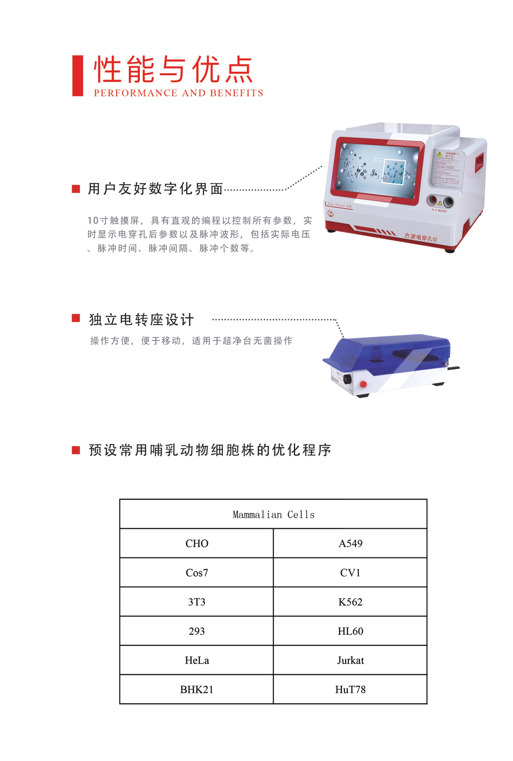 电穿孔仪方波830_page-0008.jpg