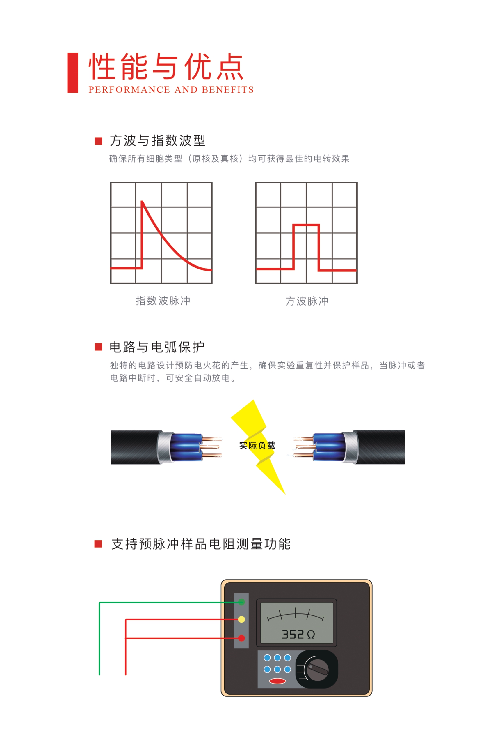 电穿孔仪双波全能型彩页_page-0006.jpg