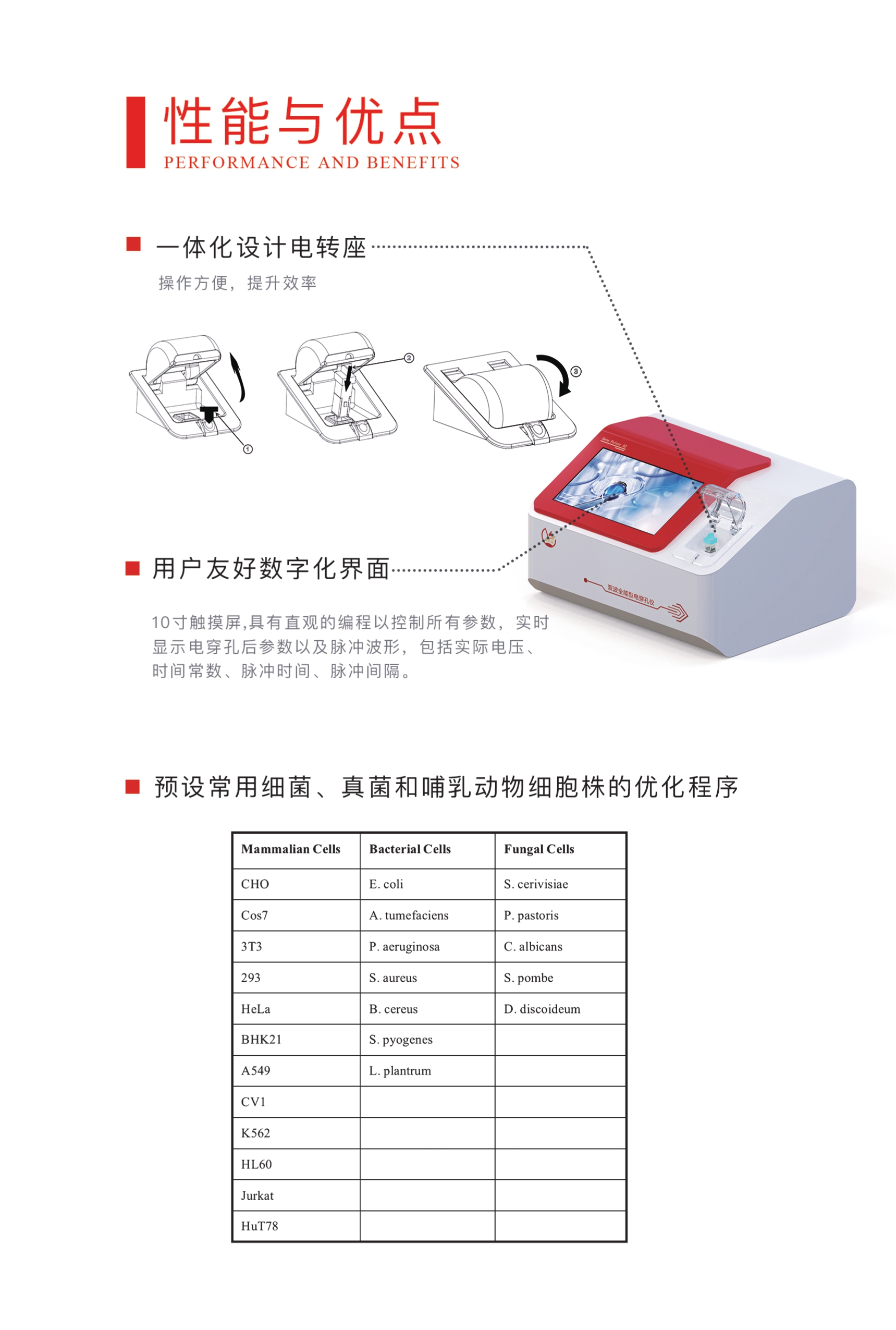 电穿孔仪双波全能型彩页_page-0008.jpg