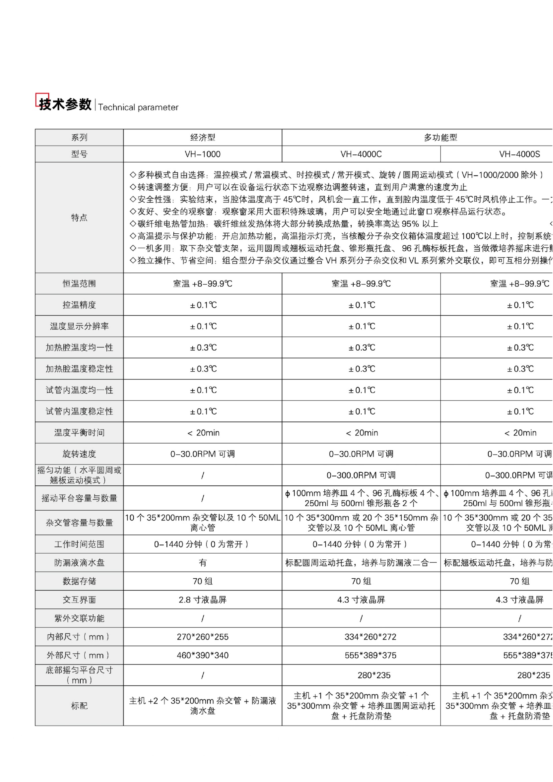 分子杂交仪彩页_page-0006.jpg